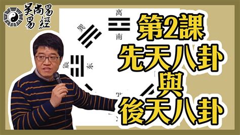 先天八卦 後天八卦|【吳尚易易經】第2課：先天八卦與後天八卦